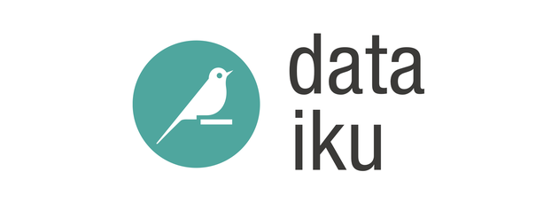 Data IKU-1